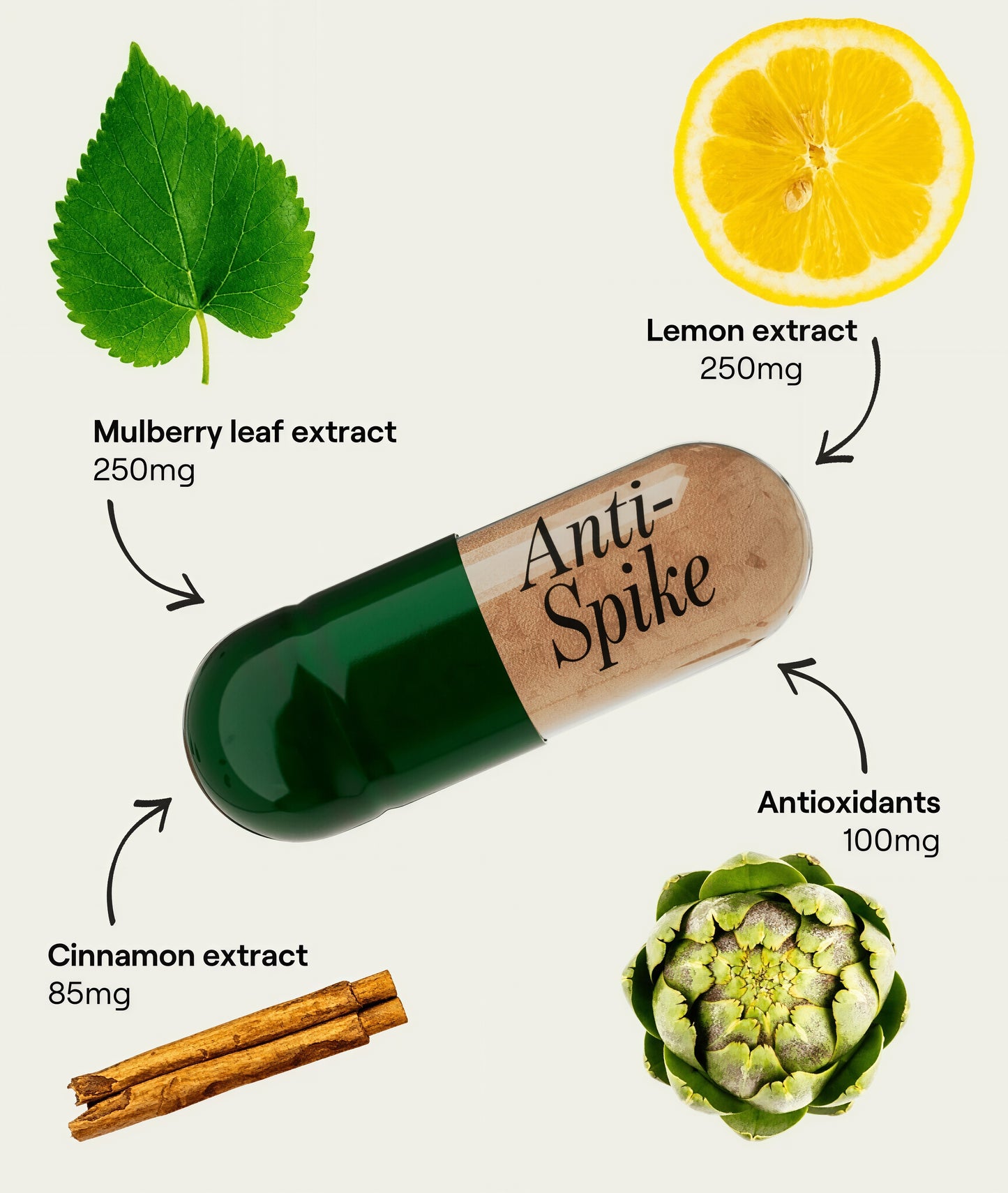 GlucoseRevolution Anti-Spike Formula 30 Servings