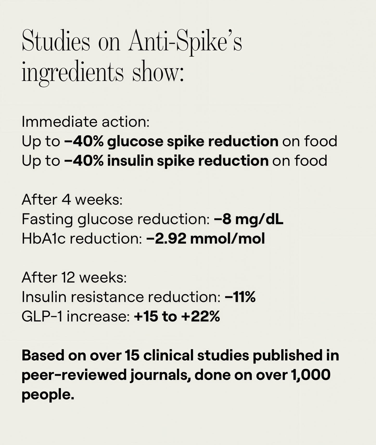 GlucoseRevolution Anti-Spike Formula 30 Servings
